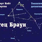 Где происходит действие детектива «Странные шаги» Честертона Ответы на кроссворды