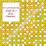 Ответы на кроссворд АиФ номер 1 Ответы на кроссворды