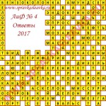 Ответы на кроссворд АиФ номер 4 2017 Ответы на кроссворды