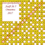 Ответы на кроссворд АиФ номер 6 2017 Ответы на кроссворды