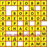 Ответы на сканворд из АиФ 10 2017 Ответы на кроссворды
