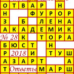 Справочник Ответы на сканворд из АиФ 28 2018 Справочник