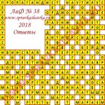 Ответы на кроссворд АиФ номер 38 2018 Ответы на кроссворды