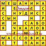 Ответы на сканворд из АиФ 42 2018 Ответы на кроссворды