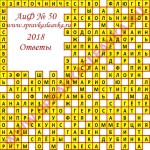 Ответы на кроссворды