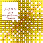Ответы на кроссворды