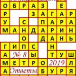 Ответы на кроссворды