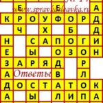 Ответы на сканворд из АиФ 14 2019 Ответы на кроссворды