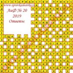 Ответы на кроссворд АиФ номер 20 2019 Ответы на кроссворды