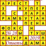 Ответы на сканворд из АиФ 28 2019 Ответы на кроссворды