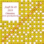 Ответы на кроссворды