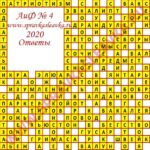 Ответы на кроссворд АиФ номер 4 2020 Ответы на кроссворды