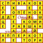 Ответы на сканворд из АиФ 4 2020 Ответы на кроссворды
