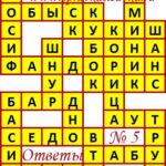 Ответы на сканворд из АиФ 5 2020 Ответы на кроссворды