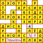 Ответы на кроссворды