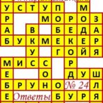 Ответы на сканворд из АиФ 24 2020 Ответы на кроссворды
