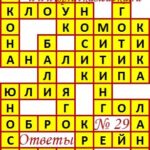 Ответы на кроссворды