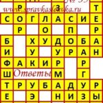 Ответы на сканворд из АиФ 35 2020 Ответы на кроссворды