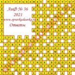 Ответы на кроссворд АиФ номер 36 2021 Ответы на кроссворды