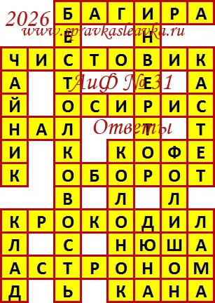 Ответы на сканворд из АиФ 31 2026